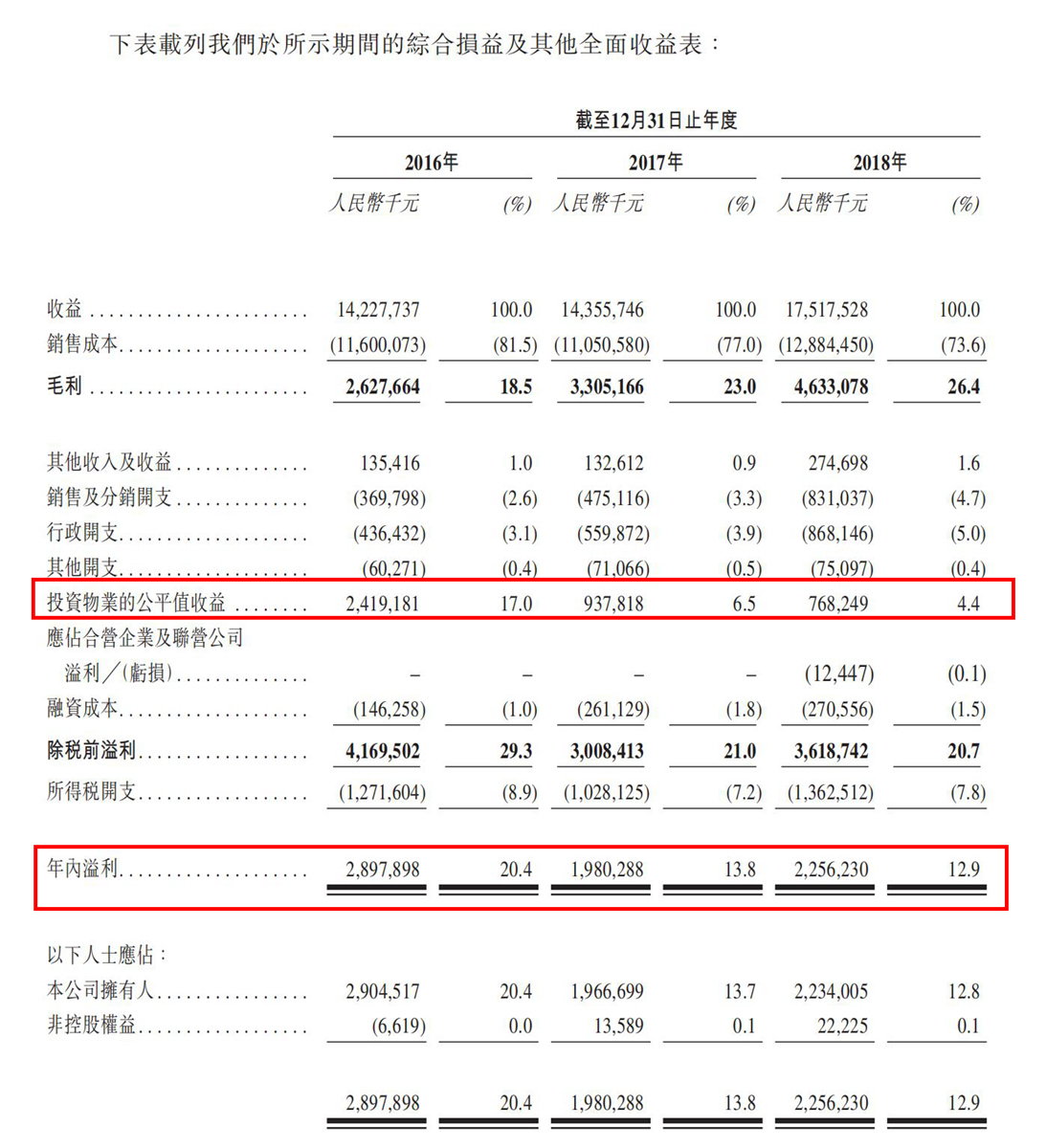 香港2024全年免费资料,准绳解答解释落实_精装版38.58.30