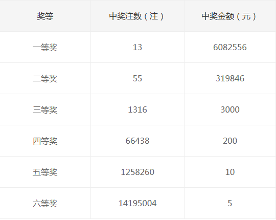 瞭望 第425页