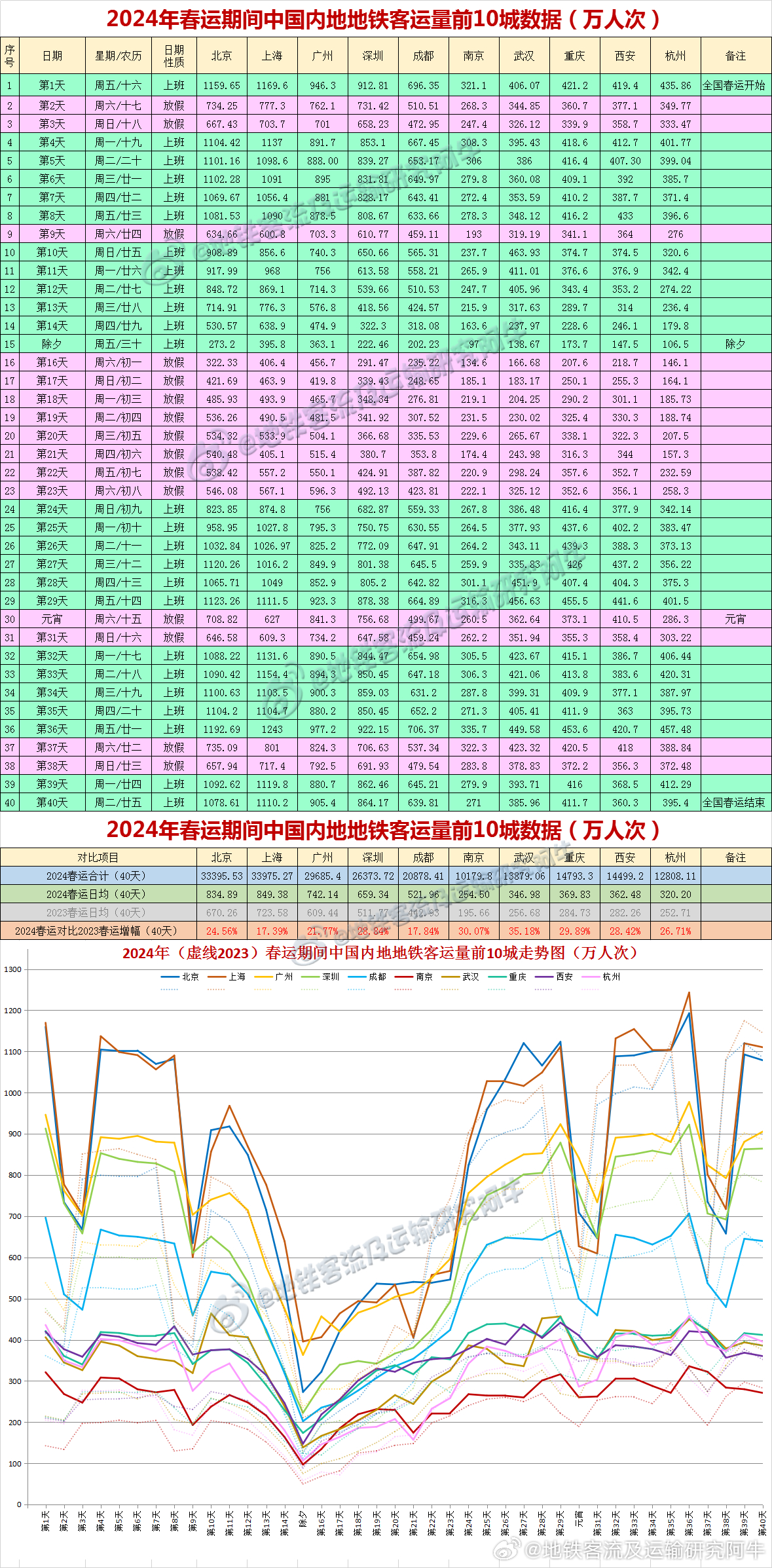 2024新澳今晚开奖号码139,敏锐解答解释落实_经典版26.91.65