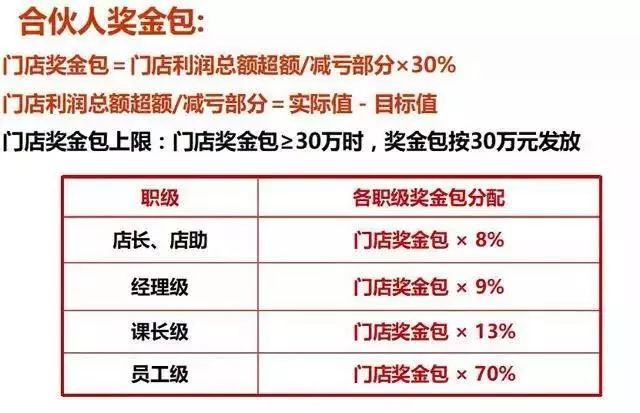 2024全年资料免费大全优势,体系解答解释落实_补充版75.92.75