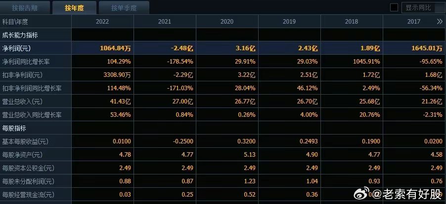 2024新奥今晚开什么,审慎解答解释落实_游戏版67.22.89