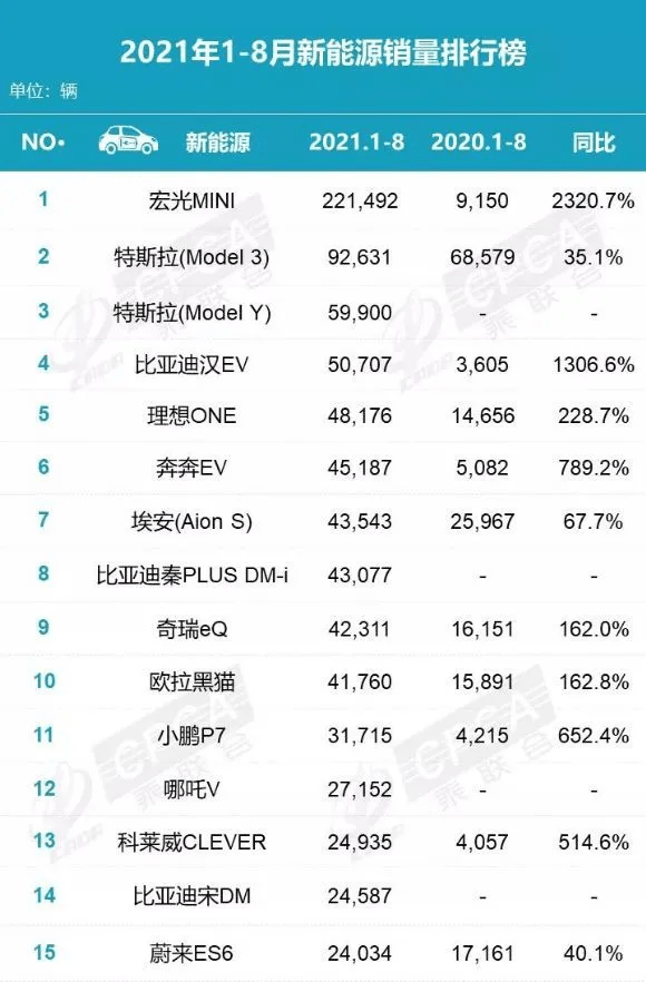 2023年澳门特马今晚开码,均衡解答解释落实_初学版59.27.15