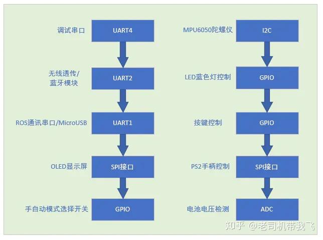 2024澳彩管家婆资料传真,速度解答解释落实_铂金版89.57.93