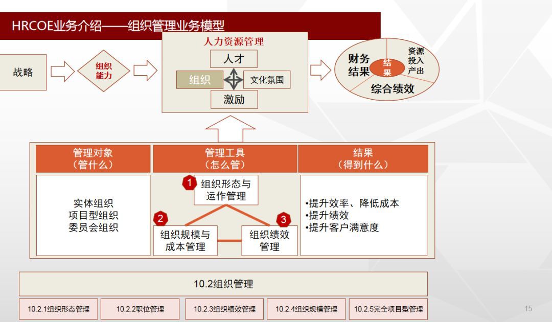 管家婆必中一肖一鸣,睿智解答解释落实_灵活版33.83.42