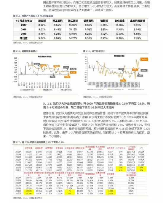 焦点 第417页