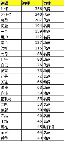 一码一肖100%中用户评价,长期解答解释落实_复古版83.21.63