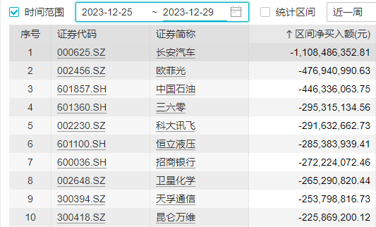 新闻 第416页