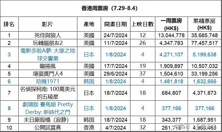 香港最准最快的资料免费,宽厚解答解释落实_资料版65.32.78