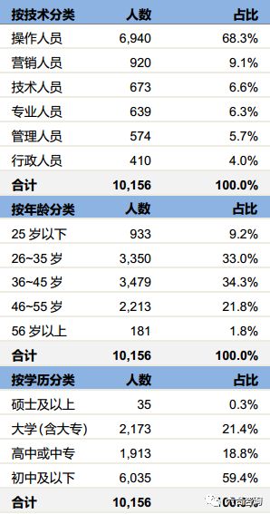 澳门精准一笑一码100%,整体解答解释落实_补充版81.4.74