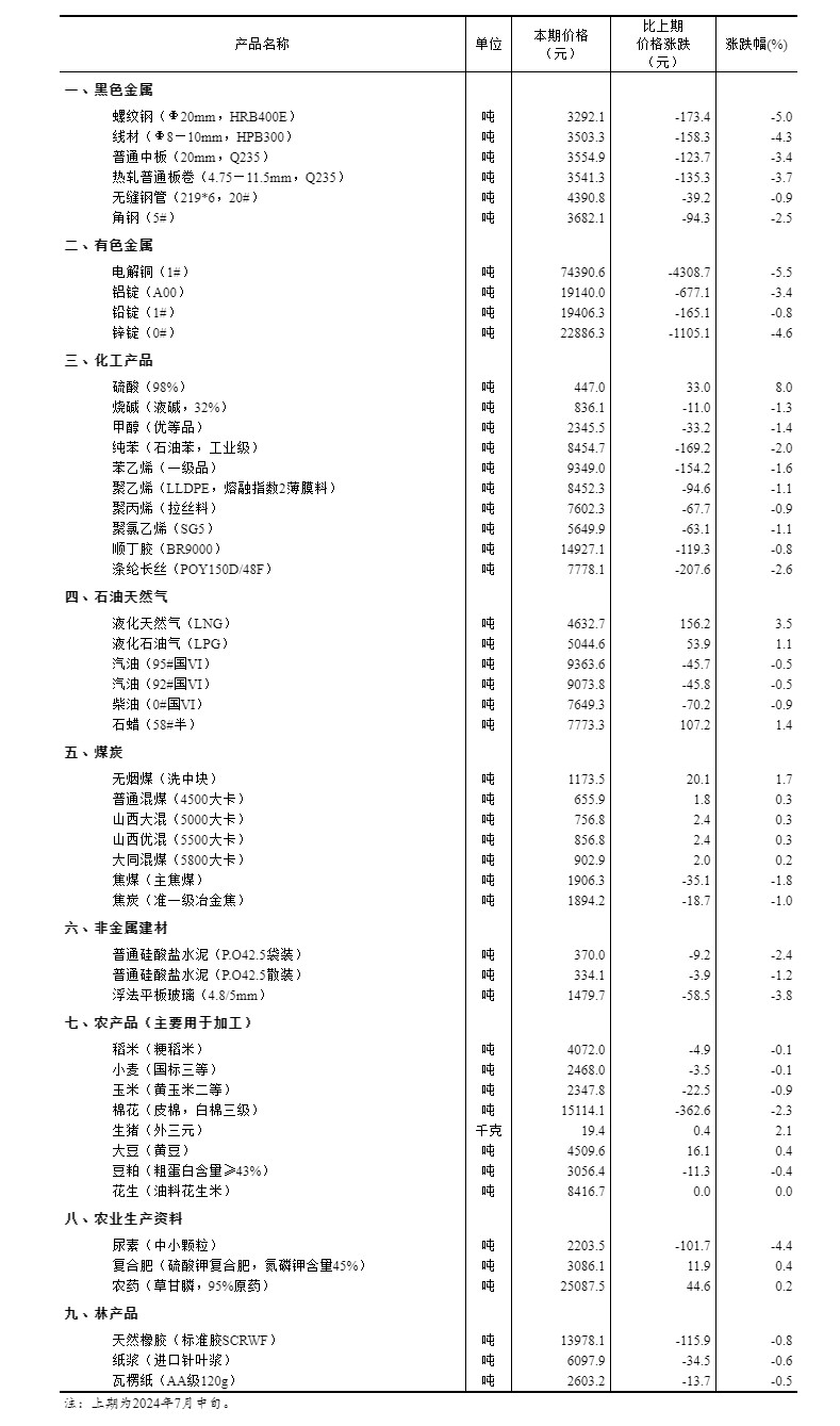 新澳门资料大全正版资料2024,批判解答解释落实_透明版66.40.12