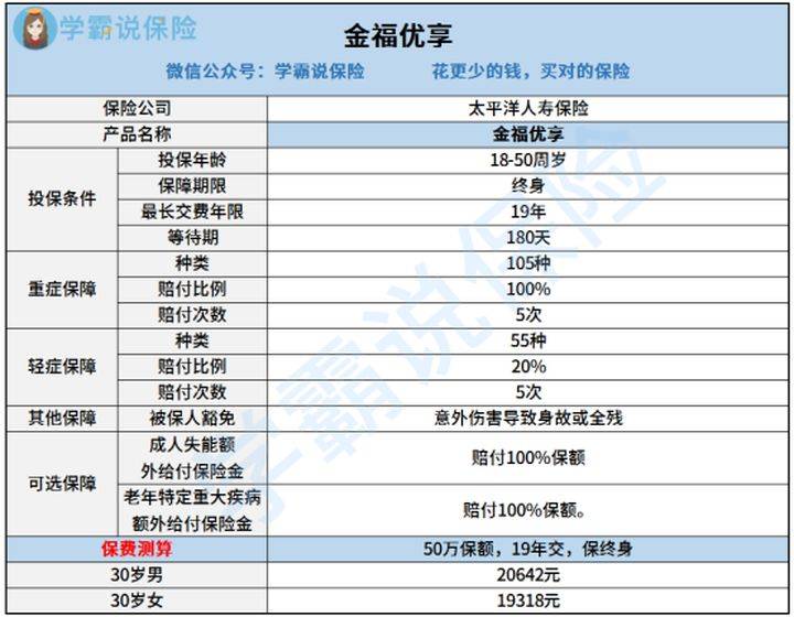 澳门一码一肖一特一中中什么号码,物流解答解释落实_订阅版18.31.26