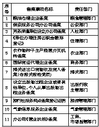 今晚澳门三肖三码开一码,丰盛解答解释落实_专用版81.54.1