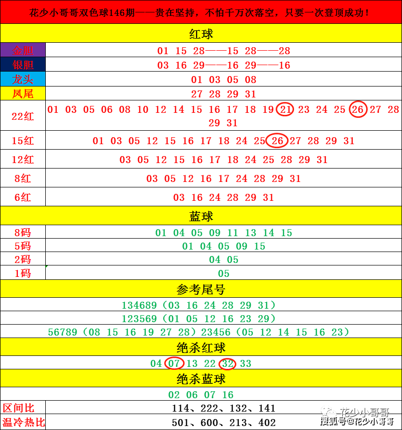 澳门一码一肖一待一中,坚实解答解释落实_个别版37.26.23