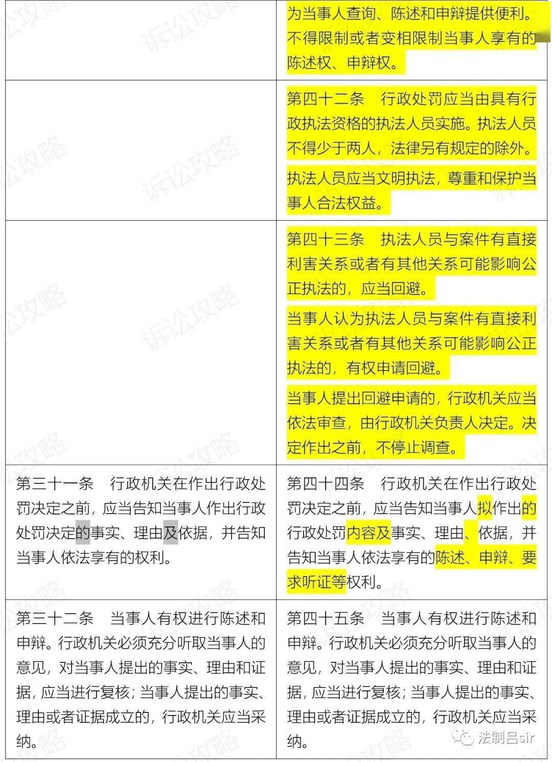 2024新澳门原料免费大全,解决解答解释落实_铂金版85.66.58