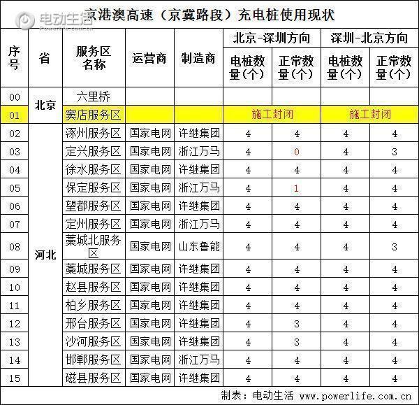 澳门开奖结果+开奖记录表生肖,迅速解答解释落实_休闲版84.54.82