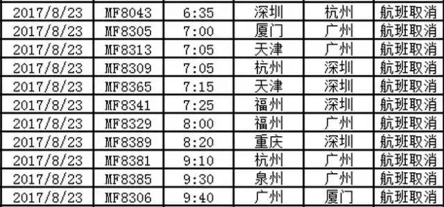 澳门六开奖结果2024开奖今晚,属性解答解释落实_水晶版56.91.23