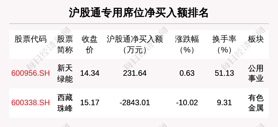 白小姐开奖结果十开奖记录免费,干净解答解释落实_可控版77.59.24