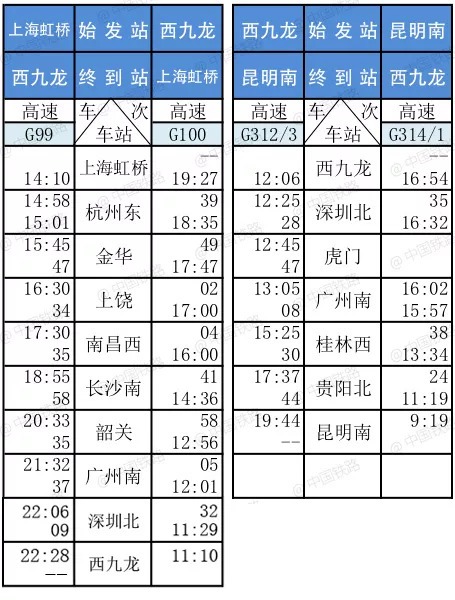 2024香港港六开奖记录,节省解答解释落实_自选版69.90.81