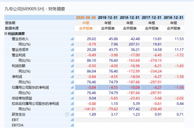 2024新澳门历史开奖记录,参数解答解释落实_专家版49.95.73