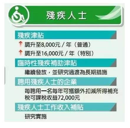 2024年澳门买什么最好,节省解答解释落实_模块版91.88.84