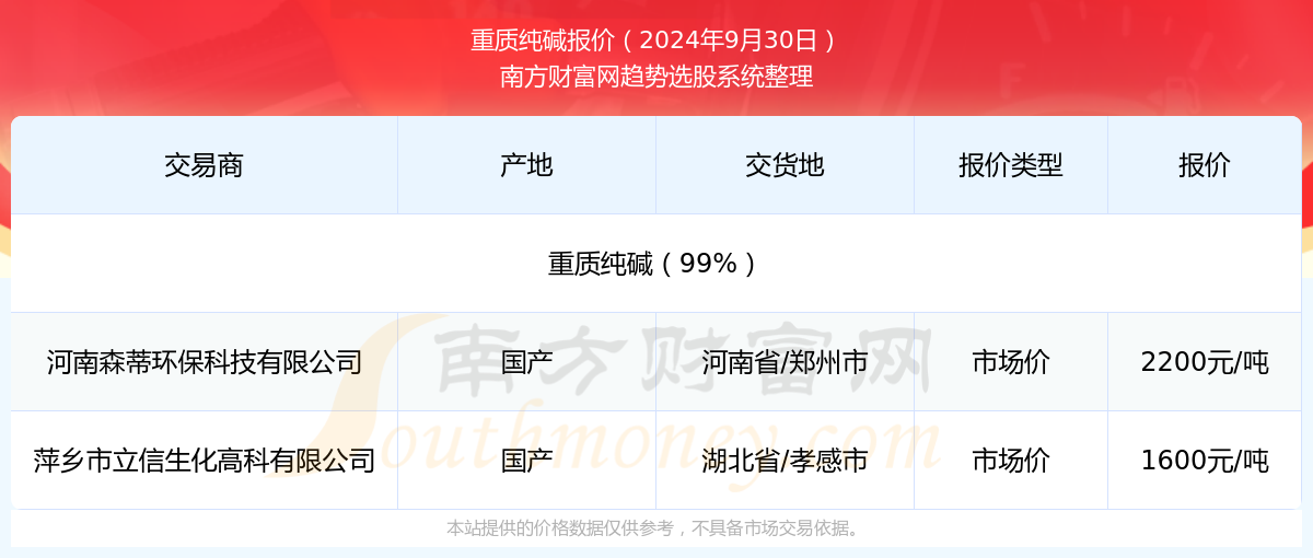 2024年新奥正版资料免费大全,揭秘2024年新奥正版资料,质性解答解释落实_纪念版8.66.9