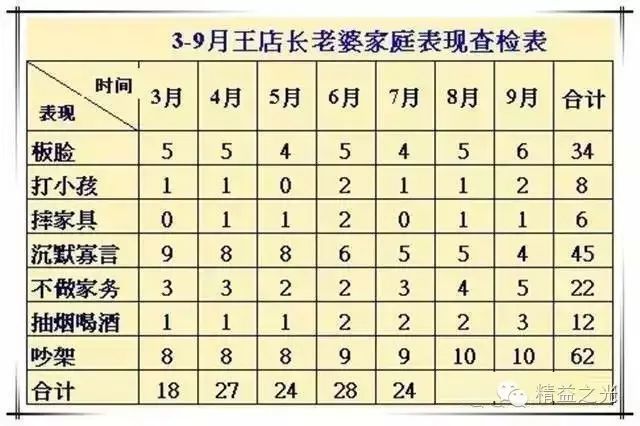 2024香港正版资料大全视频,质量解答解释落实_编程版85.69.37