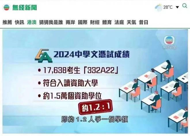 香港资料大全正版资料使用方法,整洁解答解释落实_移动版25.37.41