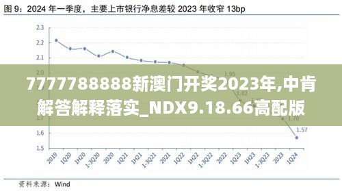 2024新奥今晚开什么下载,精心解答解释落实_薄荷版72.25.54