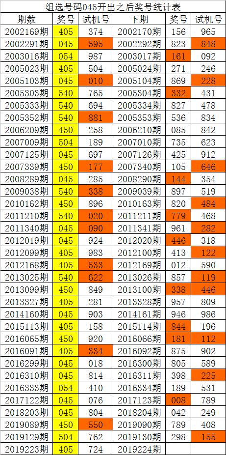 新澳门开彩开奖结果历史数据表,产品解答解释落实_专业版14.87.21