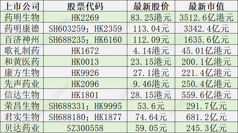 26192..com八码论坛澳彩,企业解答解释落实_感受版40.34.53