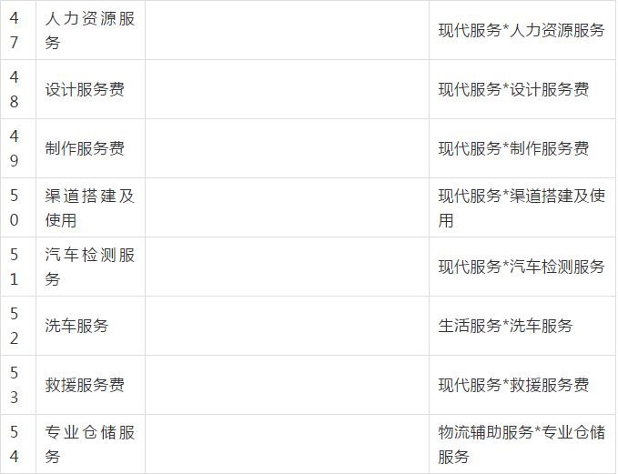 新澳开奖记录今天结果查询表,巩固解答解释落实_游戏版90.65.6