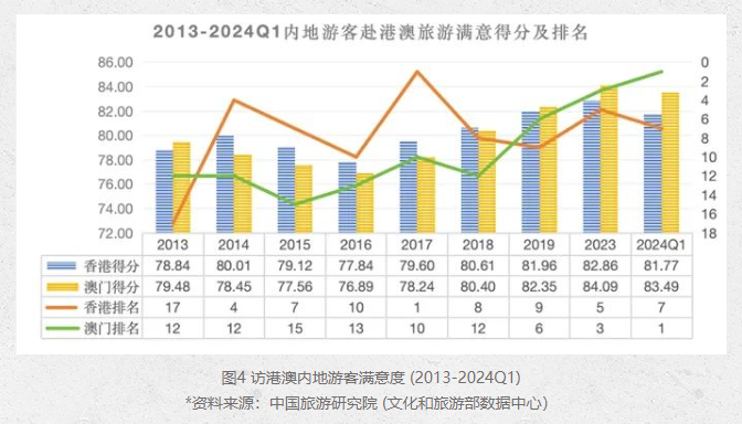 澳门2023年精准资料大全,圣洁解答解释落实_掌中版70.51.27