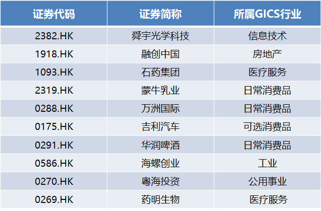 澳门一肖一码期期准免费,健康解答解释落实_智能版30.14.10