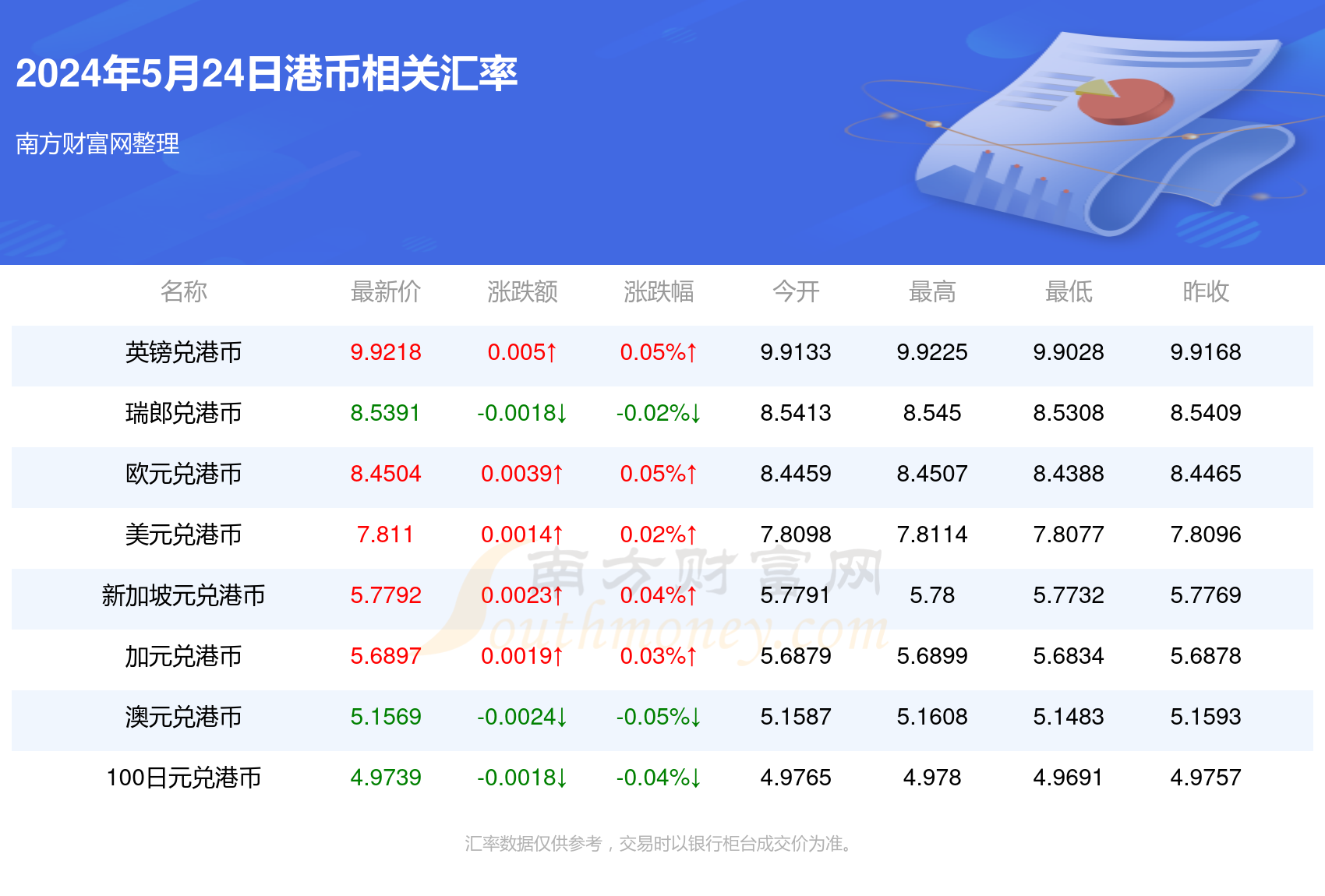 2024年新澳免费资料,适应解答解释落实_唯一版0.16.58