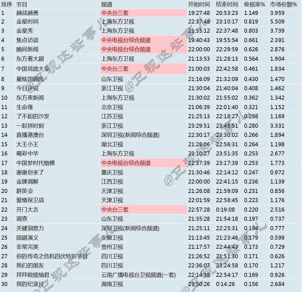 全年资料免费大全资料打开,数量解答解释落实_独享版93.2.5