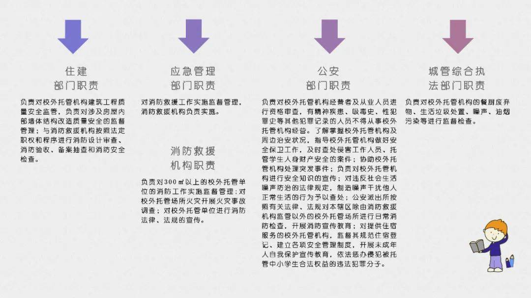 2O14年新奥正版资料大全,精简解答解释落实_更换版64.78.80