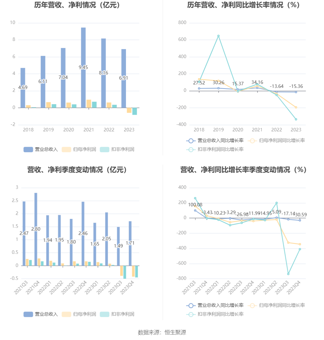 澳门今晚开特马+开奖结果走势图,全景解答解释落实_扫盲版12.77.8