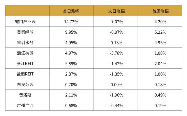 瞭望 第365页