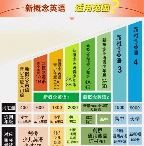 2024新澳门的资料大全,准确解答解释落实_视频版32.47.31