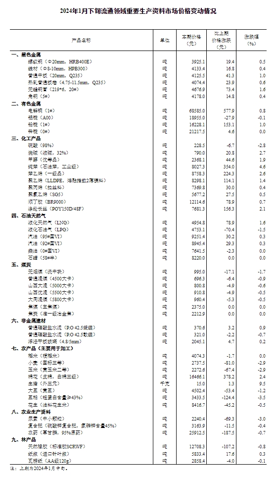 香港资料大全正版资料2024年免费,香港资料大全正版资料,慎重解答解释落实_收藏版100.28.63