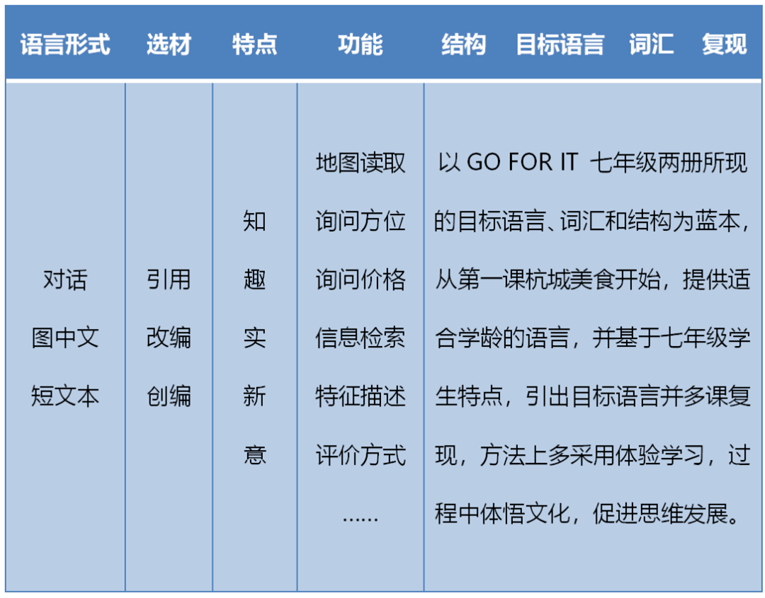 澳门三肖三码精准100%黄大仙,优秀解答解释落实_变速版77.53.7