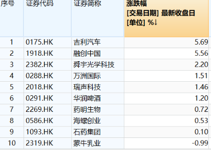 港澳图库彩图大全,开放解答解释落实_时尚版71.0.67