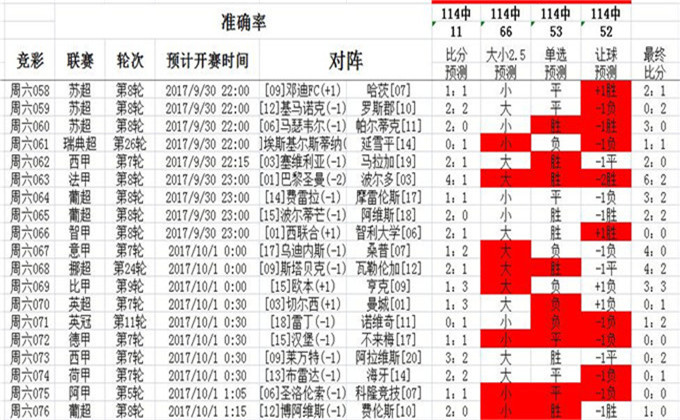 2O24澳彩管家婆资料传真,规划解答解释落实_收藏版16.69.27