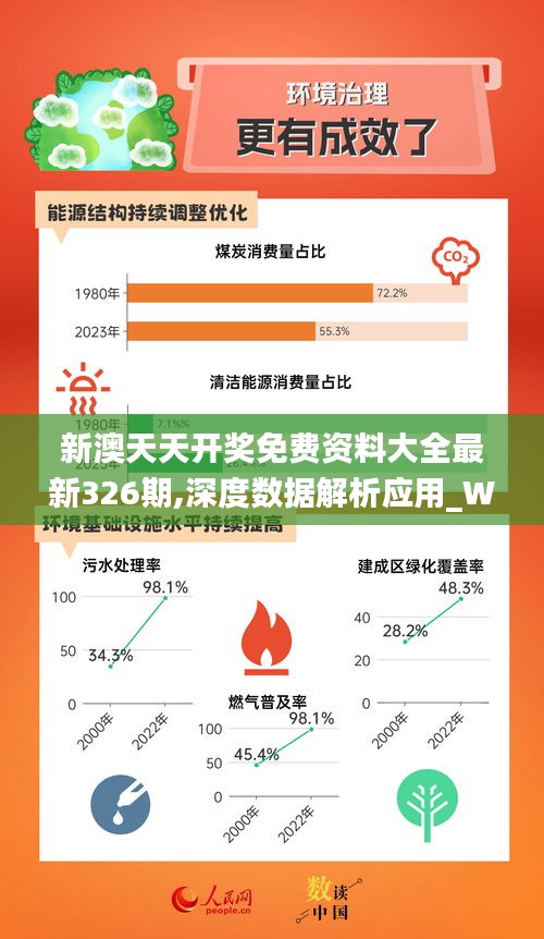 新奥天天免费资料,内涵解答解释落实_蓝光版86.72.85