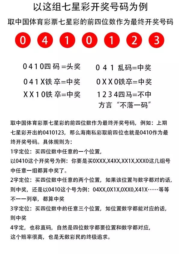 7777788888王中王开奖最新玄机,目标解答解释落实_便利版85.91.96