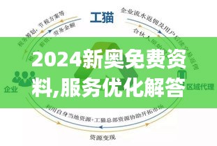 2024新奥资料免费精准051,权益解答解释落实_配送版48.46.82