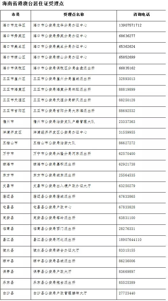 澳门开奖结果开奖记录表62期,结构解答解释落实_复刻版18.68.91