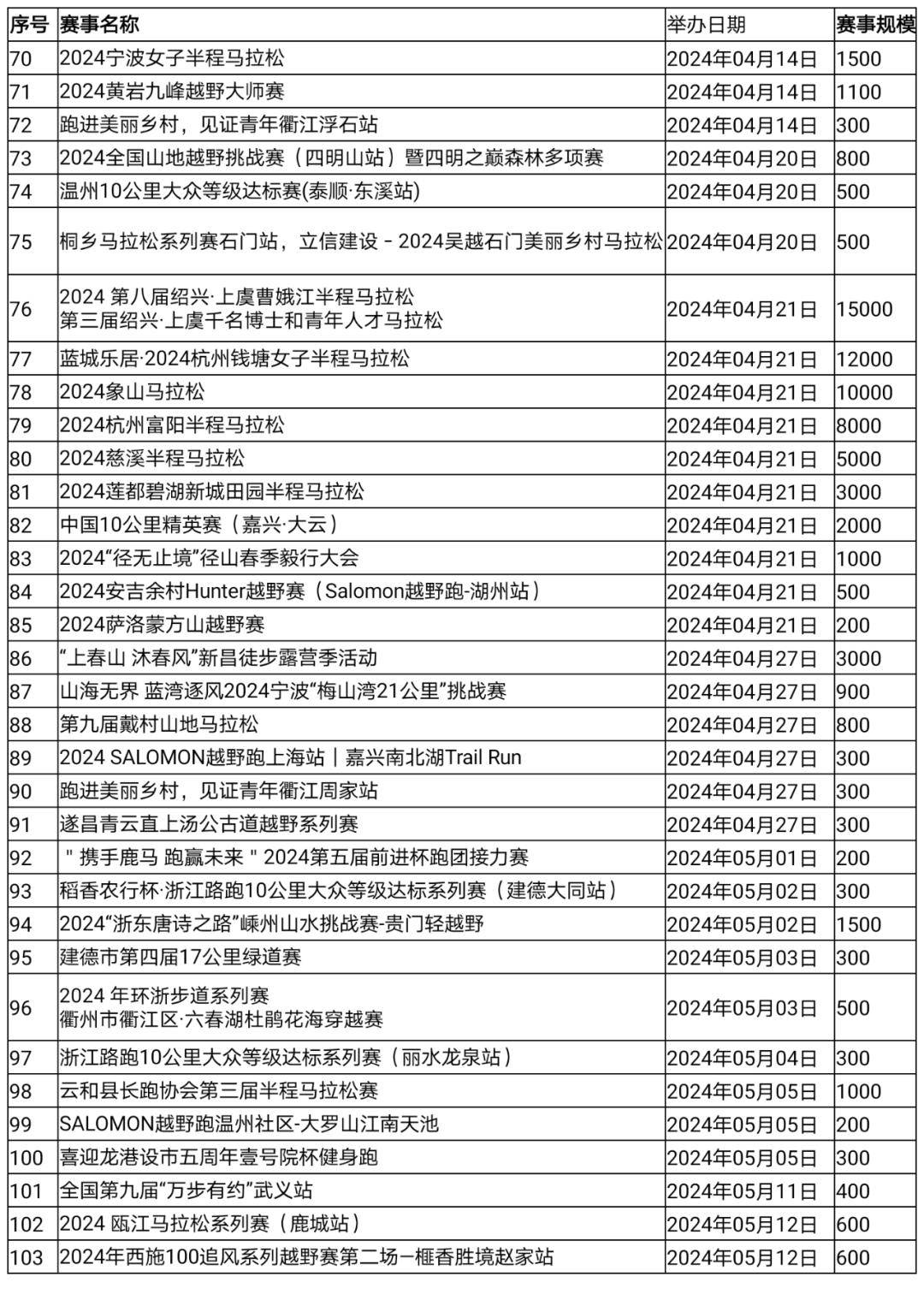 新澳2024年精准资料,定量解答解释落实_趣味版76.64.78