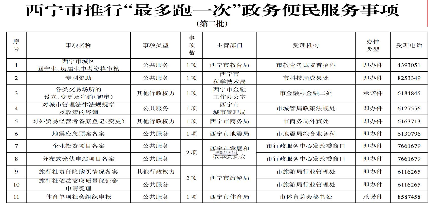 二四六澳门免费资料大全,用户解答解释落实_操作版44.32.42