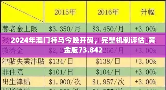 2024澳门今晚开特马开什么,立即解答解释落实_简单版42.46.72